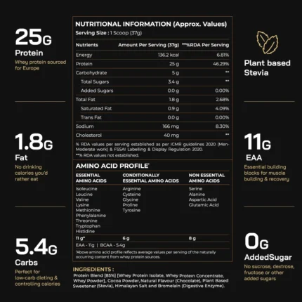 BigMuscles Gold Whey Protein